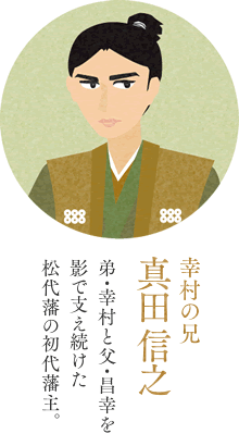 幸村の兄真田信之　弟・幸村と父・昌幸を影で支え続けた松代藩の初代藩主。